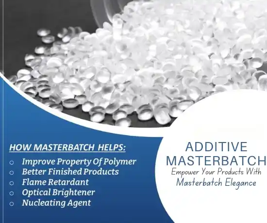 Additive Masterbatches